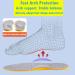 Goofort Orthotic Insoles for Posture Correction & Foot Support - Gray, High Arch, Flat Feet, Plantar Fasciitis - Men & Women - 4-in-1 Gel Inserts - Buy Online on SooperMarket.com
