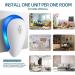 MOVEPEST Ultrasonic Pest Repeller 6 Pack - Indoor Pest Repellent for Mosquito, Mice, Roach, Spider - Dual Chip Technology for Effective Pest Control in Home, Office, and Warehouse - Buy Online on SooperMarket.com
