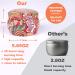 Scented Candles Gift Set - 4Pcs 5.65OZ Natural Soy Wax Aromatherapy Candles for Home and Travel - Long Lasting and Portable - Ideal Birthday or Christmas Gifts for Women - Buy Online on SooperMarket.com