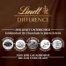 Lindt Chocolate Sensation Raspberry & Cranberry 150g | Dark Chocolate Balls with Fruit Filling | Perfect Praline Gift for Chocolate Lovers - Buy Online on SooperMarket.com