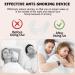 Original Anti-Snoring Mouthpiece - Stop Snoring with Comfort and Adjustable Fit - White - Buy Online on SooperMarket.com