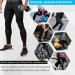 Buy SMATSTYLE Men's Compression Pants - Sport Leggings Breathable Baselayer Trousers for Fitness Running & Basketball - Pure Black - Buy Online on SooperMarket.com