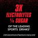 Pedialyte Sport Fruit Punch Electrolyte Powder - 6 Packets - Buy Online on SooperMarket.com