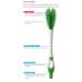 Meta Title: MAM Infant Basics Newborn Gift Set - 9-Piece Bundle for Newborns - Buy Online on SooperMarket.com
