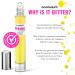 Goodman's Women Perfume Roll-On Fragrance Oil Long Lasting Luxury Rollerball Mini Perfume Alcohol Free 10ml (Caramel Pistachio) - Buy Online on SooperMarket.com
