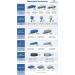 Explore Land Pedal Boat Cover - Waterproof Heavy Duty Outdoor 3 or 5 Person Paddle Boat Protector  Blue - Buy Online on SooperMarket.com