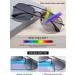 Koosufa Frameless Bifocal Reading Sunglasses for Men & Women - Anti-Blue Light UV Protection Outdoor Reading Aid (1.0 - 4.0 2 Colors) - Buy Online on SooperMarket.com
