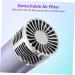 Gogogmee Foldable Hair Dryer Mini Hair Dryer for Travel Folding Hair Dryer Travel Diffuser Hair Dryer Abs - Buy Online on SooperMarket.com