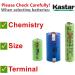 Buy Kastar 2-Pack 1.2V Ni-MH AAA 1000mAh Rechargeable Batteries - Compatible with Electric Razors Toothbrushes & More - High Power for Telecom UPS Smart Grid Moped & Waterpik - Buy Online on SooperMarket.com