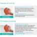 KUIKUI Anti-Snoring Device - Advanced Sleep Aid Technology - Buy Online on SooperMarket.com