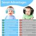 Yiomxhi Adjustable Baby Ear Defenders | Noise Suppression Hearing Protection for 0-36 Months | Protect Your Baby's Ears - Buy Online on SooperMarket.com