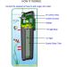 COODIA Internal Green Water Killer Filter for Aquarium Tank - U-V Pump - Buy Online on SooperMarket.com