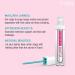 Get Longer-Looking Lashes with fLASH Eyelash Serum - Shop Now! - Buy Online on SooperMarket.com