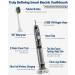 7AM2M Sonic Electric Toothbrush with 6 Brush Heads for Kids and Children One Charge for 90 Days Wireless Fast Charge 5 Modes with 2 Minutes Build in Smart Timer Electric Toothbrushes(Navy Blue) - Buy Online on SooperMarket.com