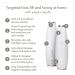 Geske SmartAppGuided Microcurrent Face-Lift Pen | 6-in-1 Anti-Aging Skincare Tool | Wrinkle Reduction & Face Lift Device | Young Radiant Skin | Starlight Technology - Buy Online on SooperMarket.com