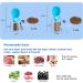 Colorday Handheld Dog Feeder Treat Dispenser with Clicker & Pouch - Blue (6.7 OZ) | For Training Walking Hiking Travel - Buy Online on SooperMarket.com