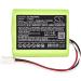 Replacement Battery for 17A49 A AVT-800217 D - 2000mAh Compatible Battery for Long-lasting Power - Buy Online on SooperMarket.com