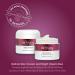 Retinol Anti-Aging Day & Night Cream Duo - 24-Hour Skincare for Younger-Looking Skin - 1oz Each - Buy Online on SooperMarket.com