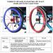 Wheelchair Push Rim Covers 24-Inch Silicone Hand Push for Sports Wheelchairs Wear-Resistant Grip Enhancer Easy to Clean Non-Slip.(Blue) - Buy Online on SooperMarket.com