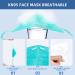 Kn95 Face Masks 50 Pcs - Cup Dust Safety Masks for Outdoor Protection - Buy Online on SooperMarket.com