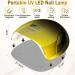 NAILGIRLS 150W UV LED Nail Lamp for Home Salon Professional | Gel Polish Nail Dryer with Timer Presets | Auto Sensor & Detachable Base | Gold Nail Art Tools for Fingernail & Toenail - Buy Online on SooperMarket.com