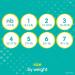 Pampers Swaddlers Newborn Diapers Size 0 - 140 Count - Buy Online on SooperMarket.com