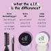 e.l.f. Brow Laminating Gel - Strong Hold Clear-Drying Water-Resistant Vegan & Cruelty-Free Brow Grooming - Buy Online on SooperMarket.com