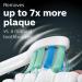 Philips Sonicare ProtectiveClean 4100 Rechargeable Electric Toothbrush Black HX6810/50 - Older Version 4100 - Buy Online on SooperMarket.com
