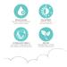Medline Booster Pads with Adhesive - 192 Count - Baby Diaper Doubler for Overnight Leak Protection - Buy Online on SooperMarket.com