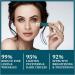 Eye Cream For Dark Circles And Puffy Eyes Eye Cream Anti Aging Caffeine Eye Cream Remove Fade Fine Line Hydrolyzed Collagen Hydrating Eye Cream Korean Eye Cream For Men & Women - Buy Online on SooperMarket.com