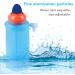 Nasal Irrigation Set Nose Rinse Cleaner Atomized Sinus Rinse Devices Sinus Rinse Bottle with Soft Head Dust Foreign Objects Remove for Adult and Kid - Buy Online on SooperMarket.com