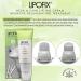 Lipofix Neck Firming Cream - 1.7 oz - Anti-Aging, Tightens Double Chin, Firms Sagging Skin - Buy Online on SooperMarket.com