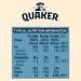 Quaker Rolled Oats 1 kg (Pack of 4) - Buy Online on SooperMarket.com