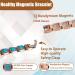 EnerCoppeX Copper Magnetic Bracelet for Women - Turquoise Jewelry with 3500 Gauss Magnet (COB-0171) - Buy Online on SooperMarket.com