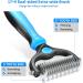 ChezMax Dog Deshedding Brush | Undercoat Rake & Dematting Comb for Dogs | Double Sided Shedding & Grooming Tool | Blue - Buy Online on SooperMarket.com