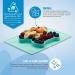 Silicone Non-Slip Baby Placemat for Self Feeding - Classic Baby Plates with Suction Cups for Infants, Toddlers, and Kids - Buy Online on SooperMarket.com