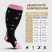 Zfsock Compression Stockings for Thick Calves - Medical Support Socks 20-30mmHg for Men & Women | Oversized Travel & Flight Socks for Nurses | 4XL Cat Pink - Buy Online on SooperMarket.com