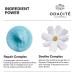 ODACITE Le-Blue Balm Repair Balm - Blue Chamomile & Shea Butter Face Moisturizer for Mature, Dry, or Sensitive Skin - Buy Online on SooperMarket.com