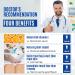 Skin Tag Remover Patches - 144Pcs | Safe & Painless Wart Removal for Face & Body - Buy Online on SooperMarket.com