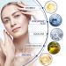 Sagrill Anti Wrinkle Essence & Serum Set | Glozie Eye Serum | Lifting Face Skin Care (3PCs) - Shop Internationally for Youthful Skin - Buy Online on SooperMarket.com