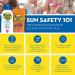 Banana Boat SPF 100 Kids Max Protect & Play Lotion 4oz (118ml) - Pack of 3 - Buy Online on SooperMarket.com