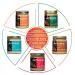 Artisana Organics Raw Virgin Coconut Oil (2 Pack (14 oz)) 14 Ounce (Pack of 2) - Buy Online on SooperMarket.com