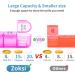 Zoksi Weekly Pill Organizer 4 Times a Day Rainbow Pill Box Organizer 7 Day Am Pm Pill Box Large Travel Pill Case Daily Medication Organizer with 28 Compartments for Fish Oils Clear - Buy Online on SooperMarket.com