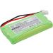Renekton Battery Replacement for Sanik 3SNAAA60HSJ1 3SNAAA55HSJ1 3SN-AAA75H-S-J1F 3SN54AAA80HSJ1 | Long-lasting & Reliable Power - Buy Online on SooperMarket.com