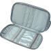 Coopay Crochet Hook Case Organizer Storage Bag - Portable Travel Knitting Needle Case for Crochet Hooks and Knitting Needles - Gray Blue - Up to 11 - Buy Online on SooperMarket.com