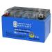 Mighty Max Battery YTX7A-BS Gel Battery Replacement for Buddy 125 Vino 125 People S