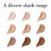 Buy Elizabeth Arden Flawless Finish Skincaring Concealer 215 - International Shipping Available - Buy Online on SooperMarket.com