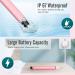 Blackhead Remover Tools with Camera | Pore Cleaner Kit for iPhone, iPad & Android | 20X Magnification | Visible Results - Buy Online on SooperMarket.com