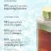 Buy Byroe Treatment Essence - Probiotic & Squalane Daily Hydrator for Moisture & Firmness | Vegan Skin Care - 120 ML - International Shipping Available - Buy Online on SooperMarket.com