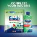 Finish Jet Dry Rinse Agent - Liquid Green 0% - 32 oz - Shine and Protect Your Dishes - Buy Online on SooperMarket.com